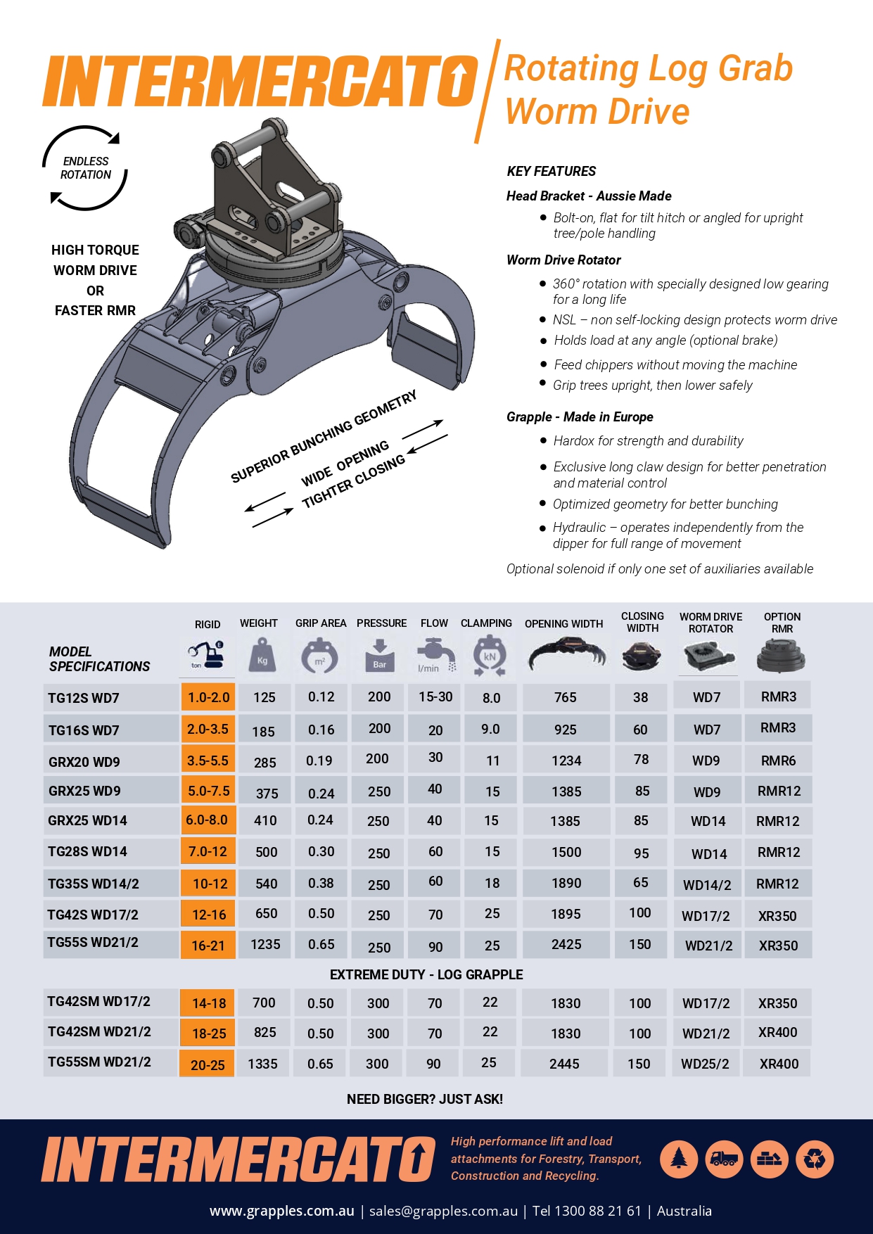 rotating log grab worm drive