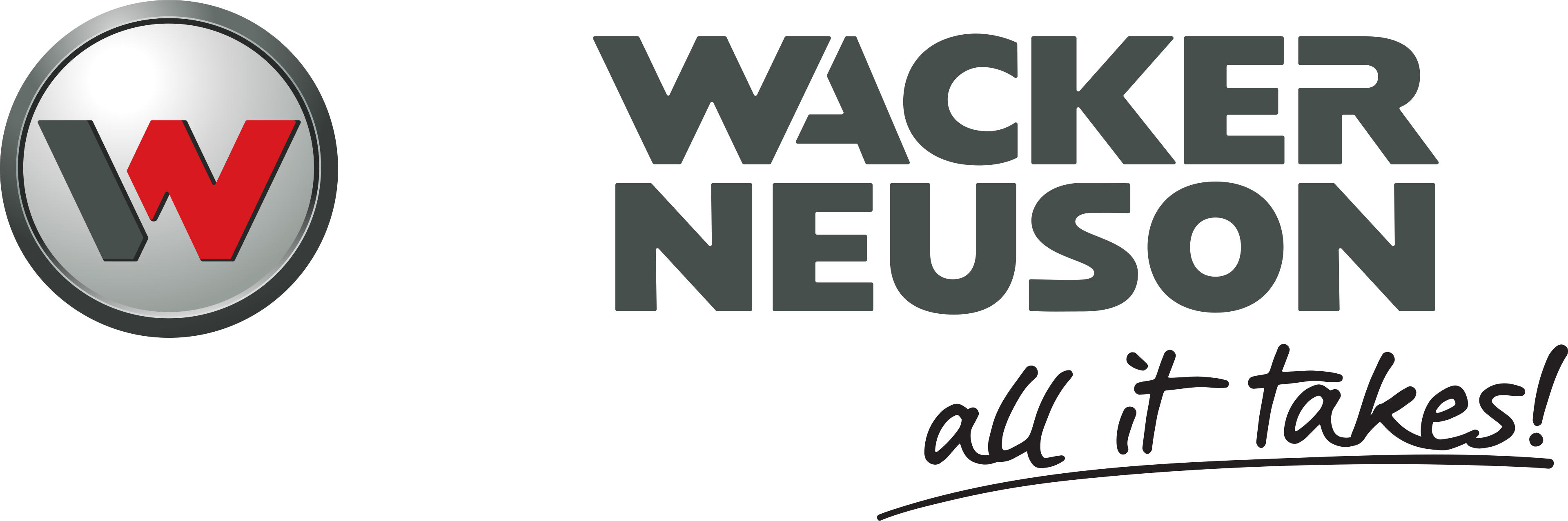 Wacker Neuson Wacker Neuson