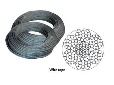 wire rope