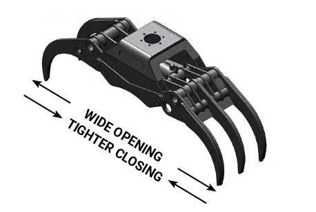 Rotating Five Finger Grapples