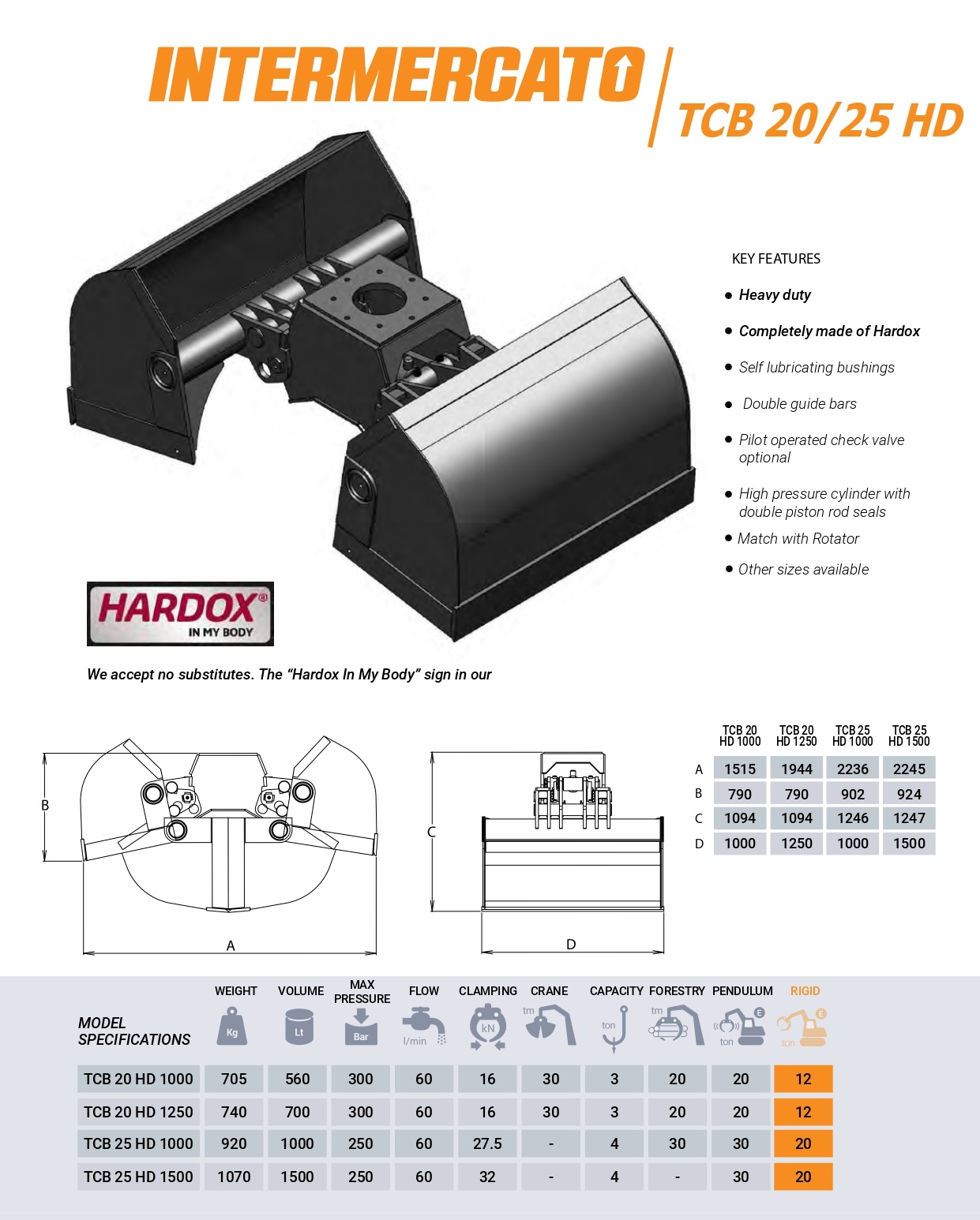 clamshell buckets specification sheet