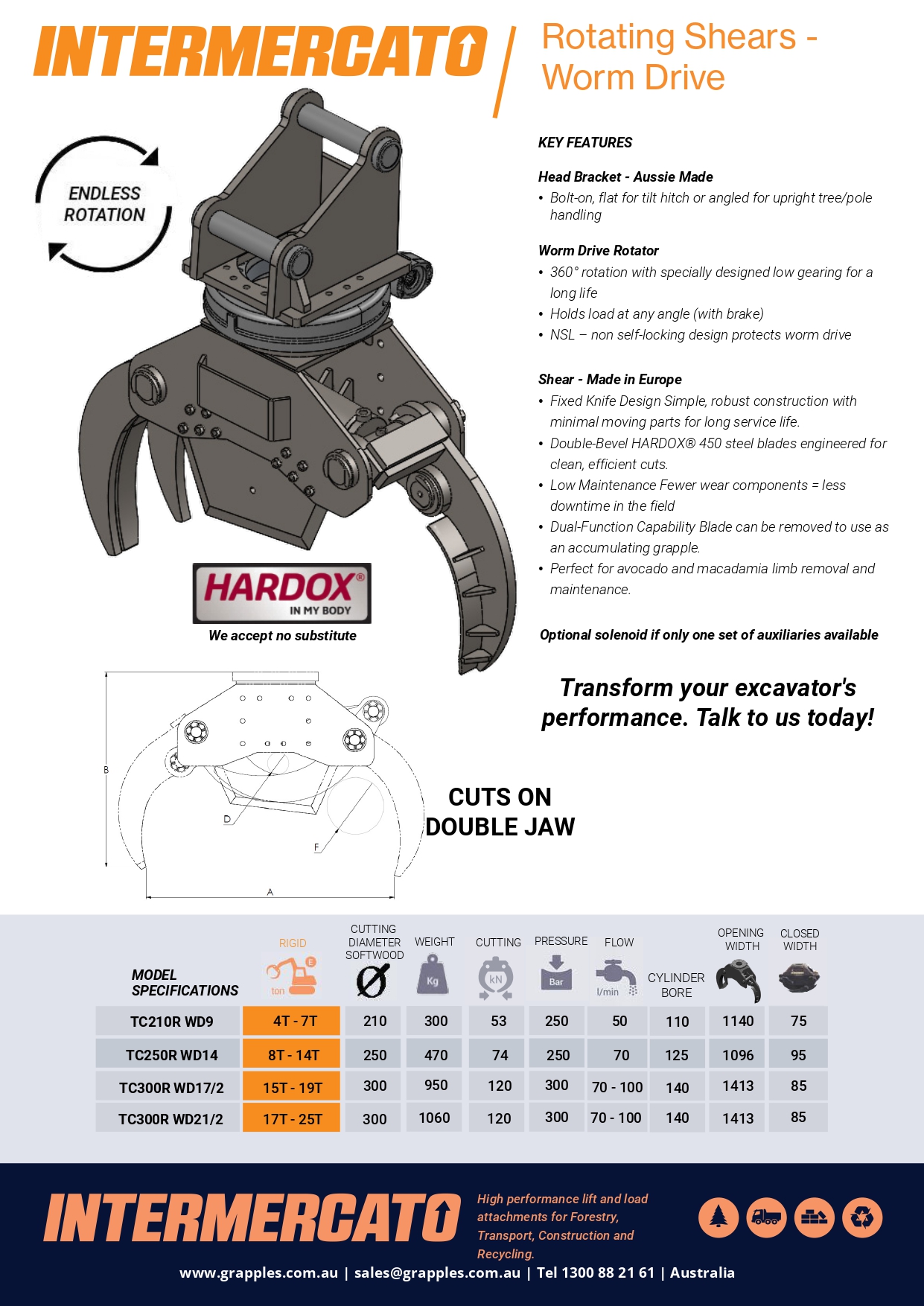 excavator shears specification sheet