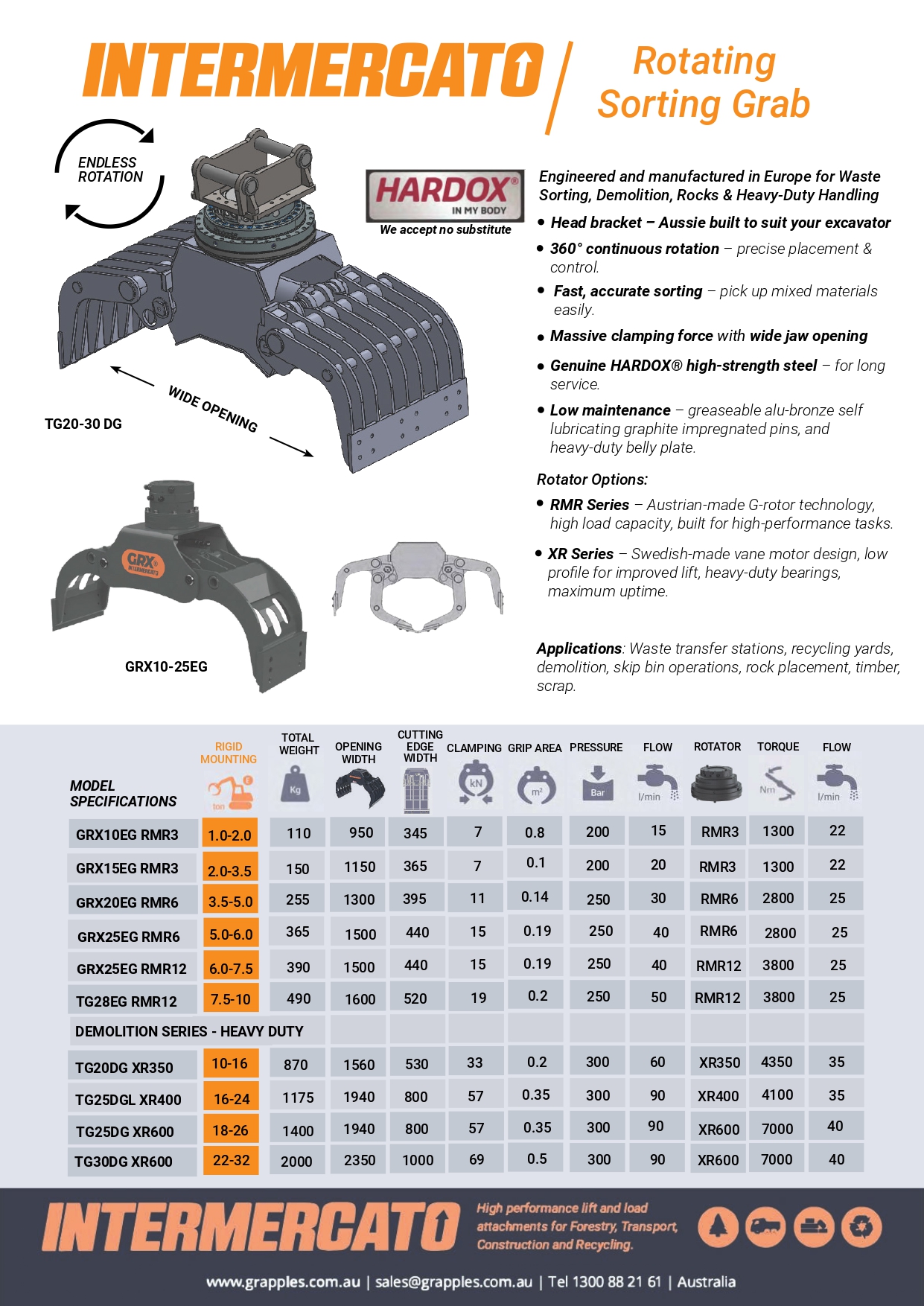 demolition grabs specification sheet